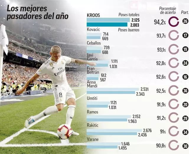 于根伟：开直播为缓解球员压力，我的工作不是研究网络资讯