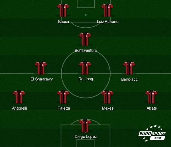 萨拉赫爆炸性言论震动利物浦，红军瞄准迪奥曼德接班！