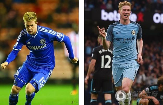 2025年评估数百家在线赌场